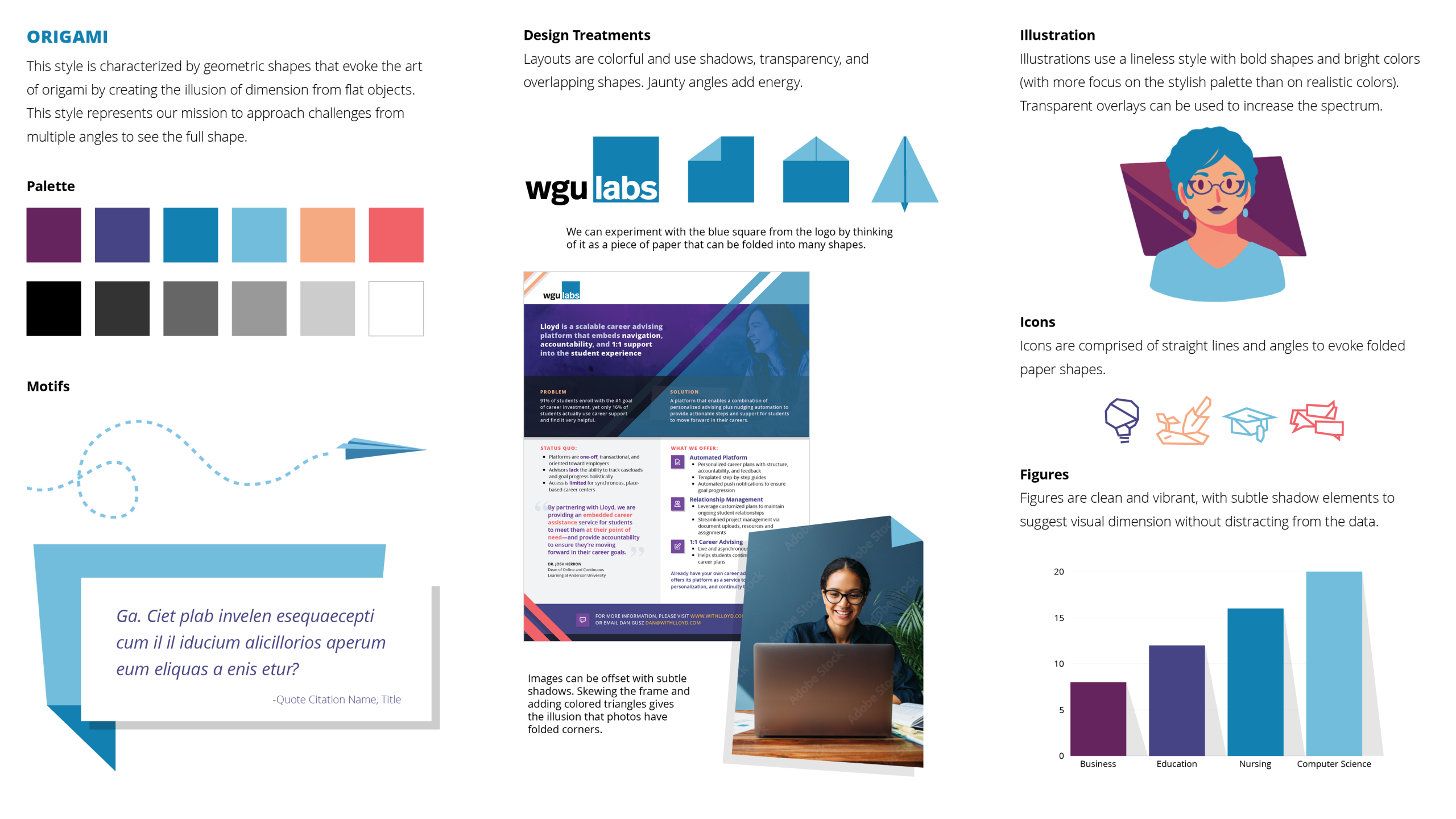 branding-styles3.webp