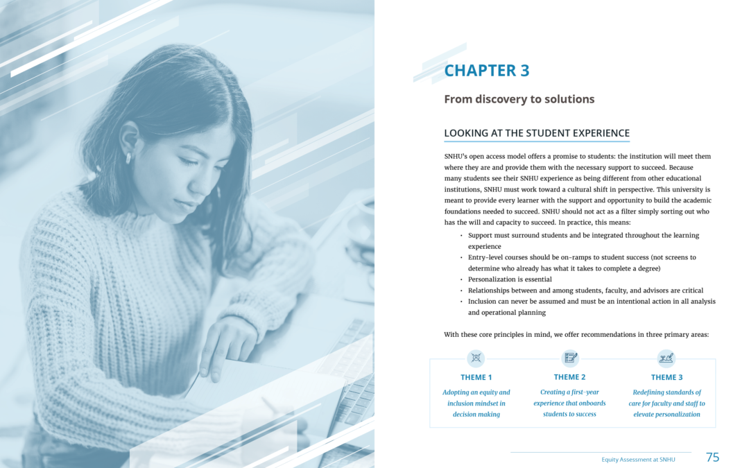SNHU Equity Discovery Report