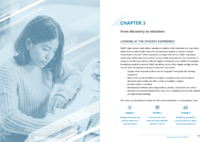 SNHU Equity Discovery Report