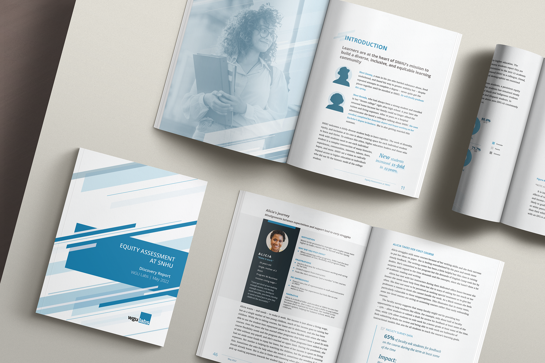 SNHU-Discovery-Report-Mockup.webp