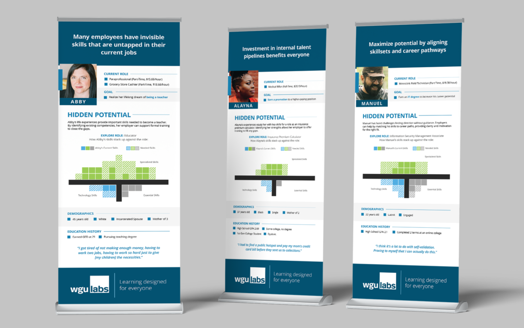 Human Potential Summit Multimedia Assets
