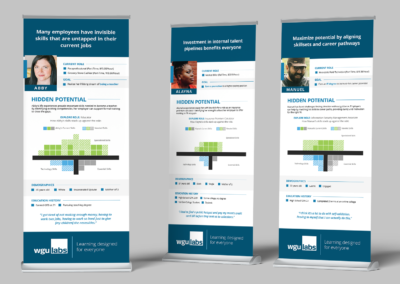 Human Potential Summit Multimedia Assets